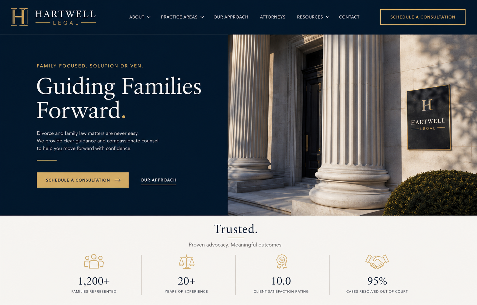 Hartwell Legal